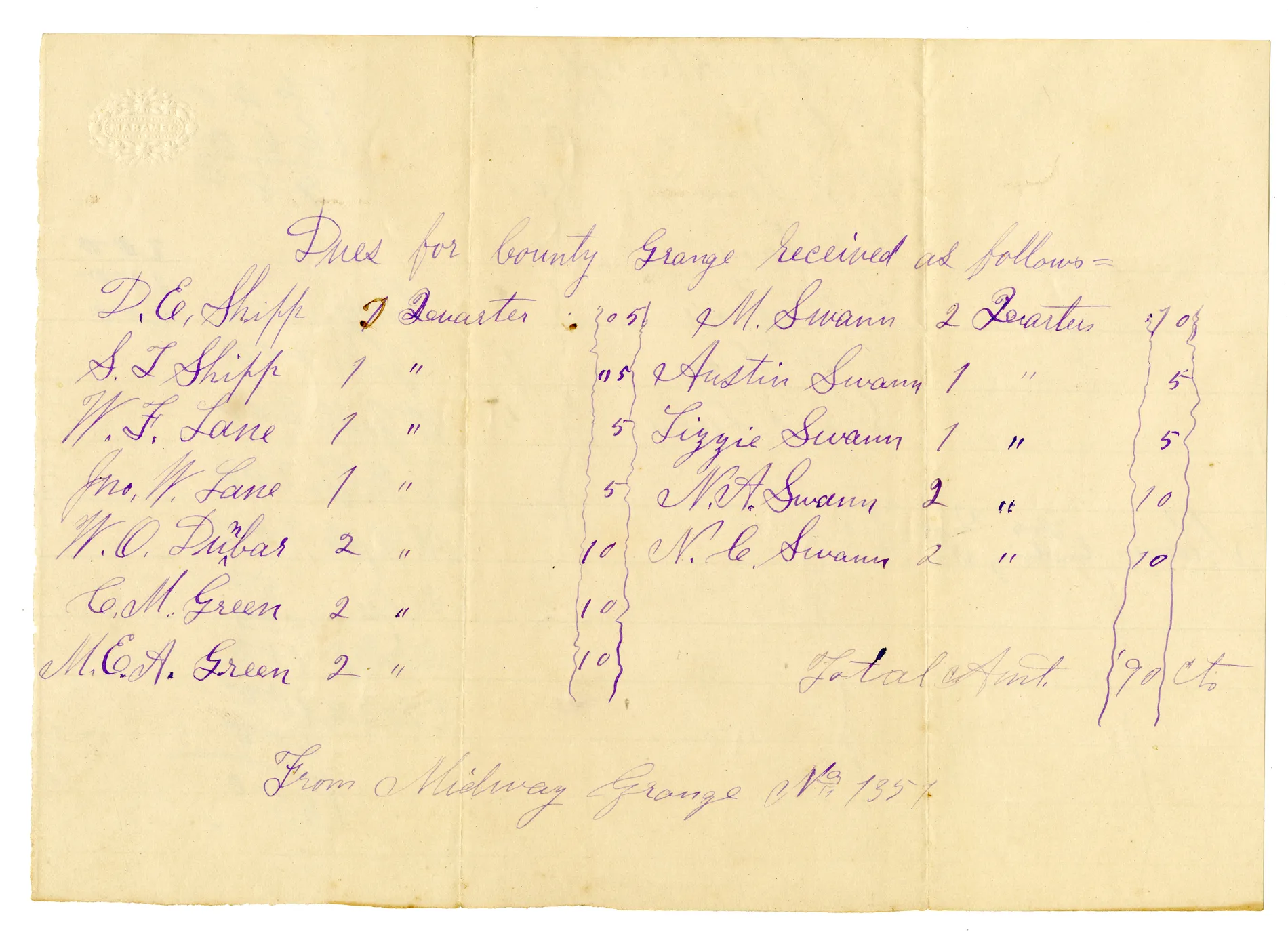 Dues Page Recto of [Minutes of the Midway Grange No.1351]