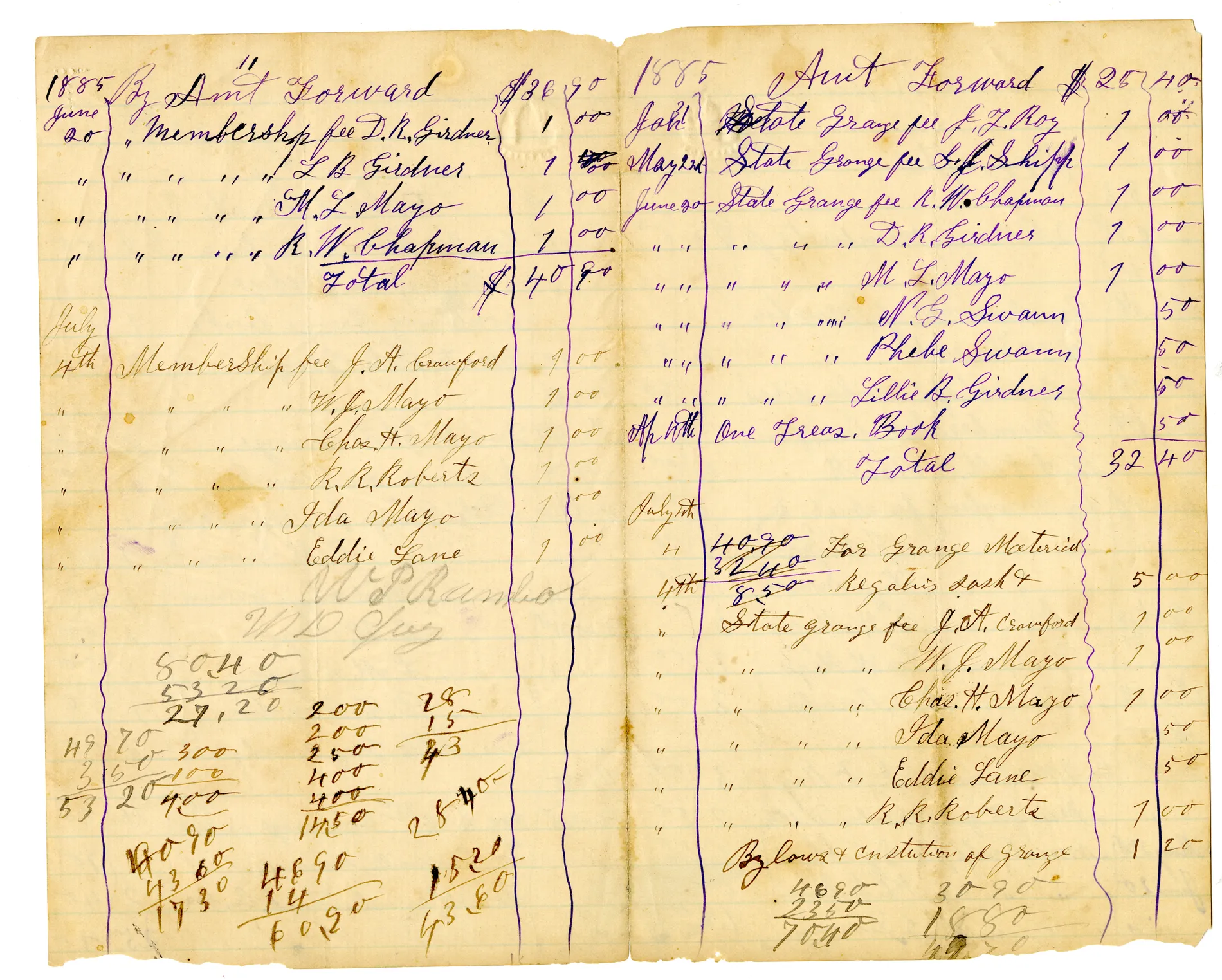 Midway Grange Account 2 of [Minutes of the Midway Grange No.1351]