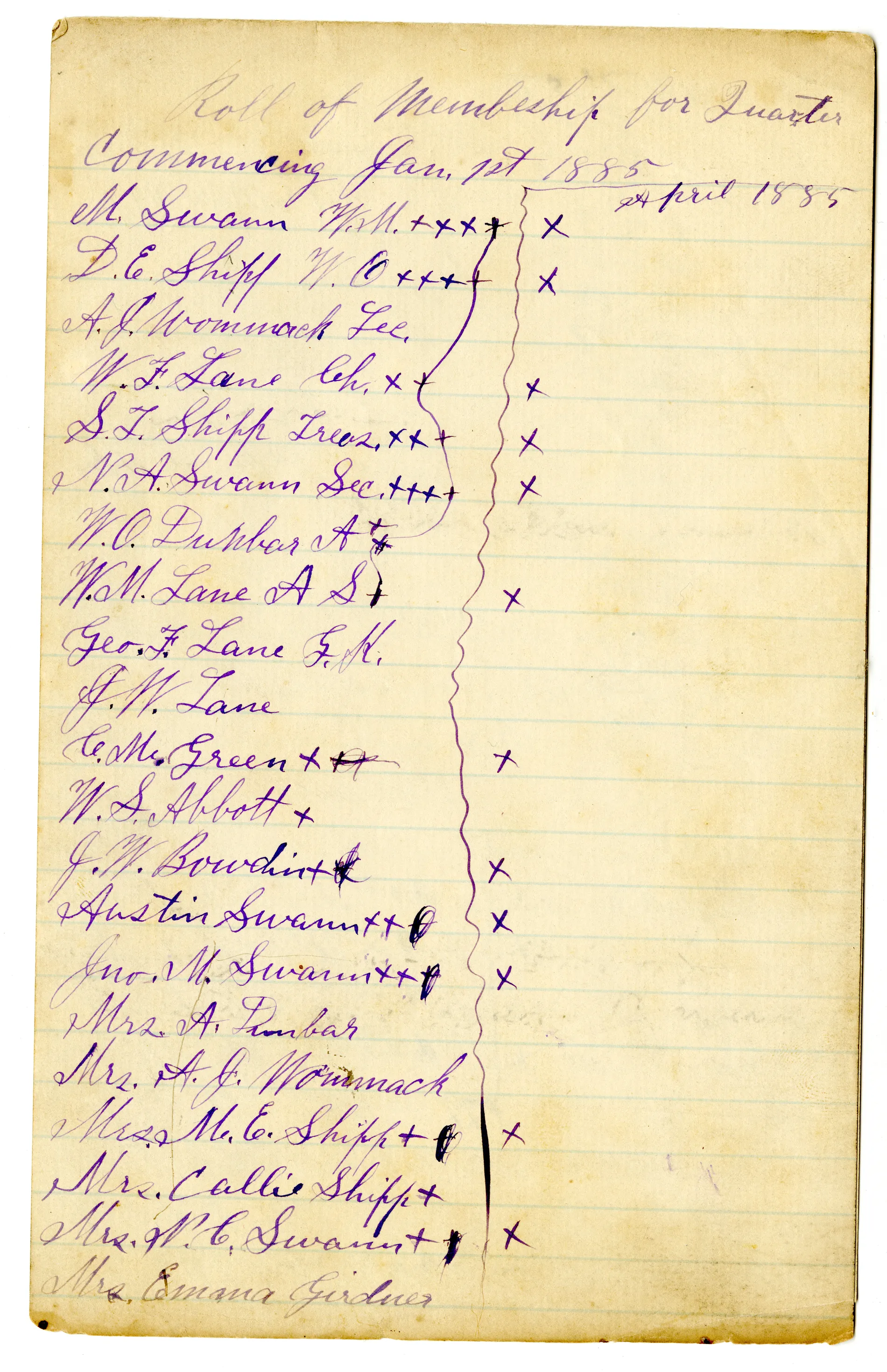 Roll of Membership 1885 of [Minutes of the Midway Grange No.1351]