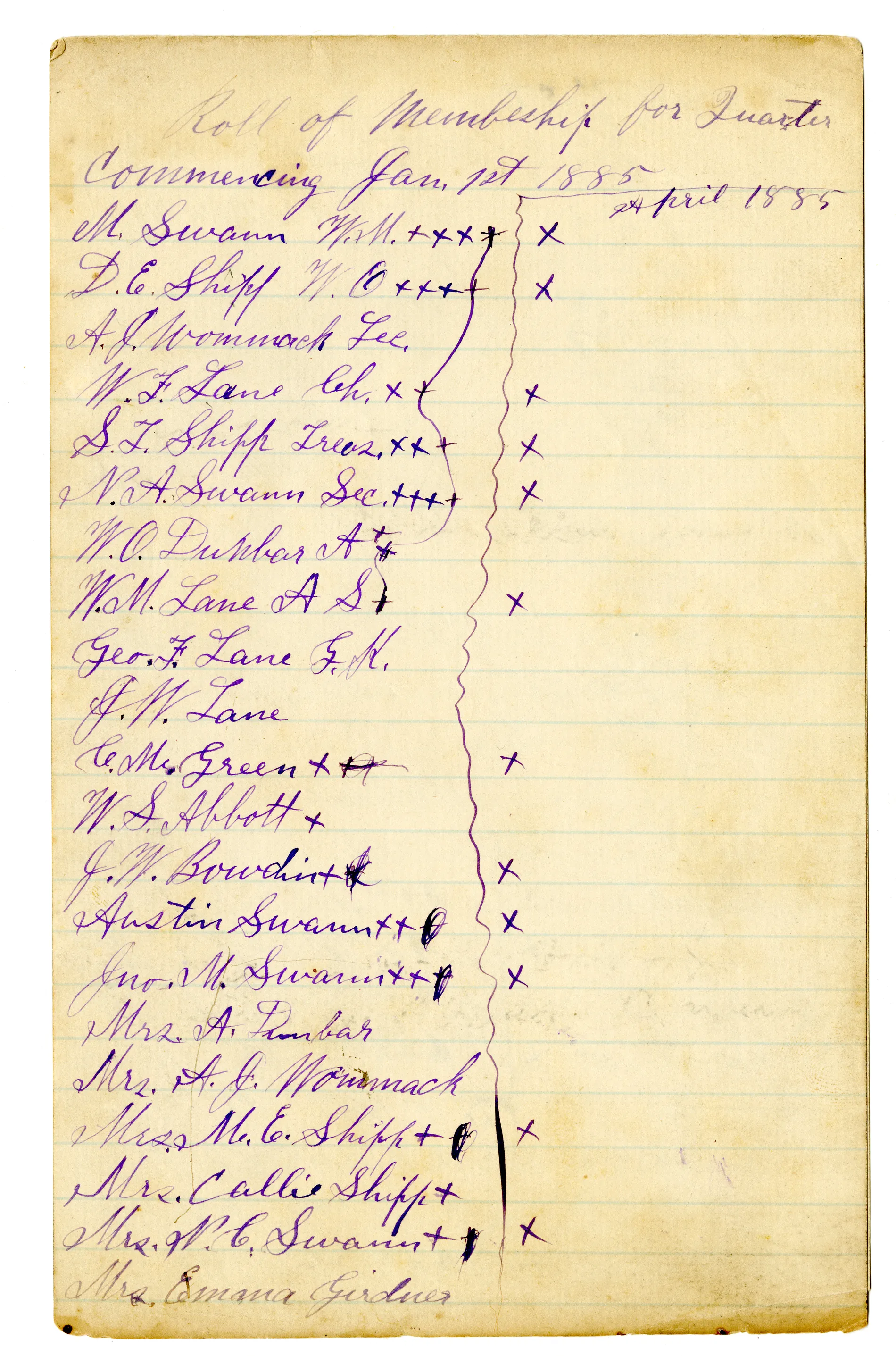 Roll of Membership 1885 of [Minutes of the Midway Grange No.1351]