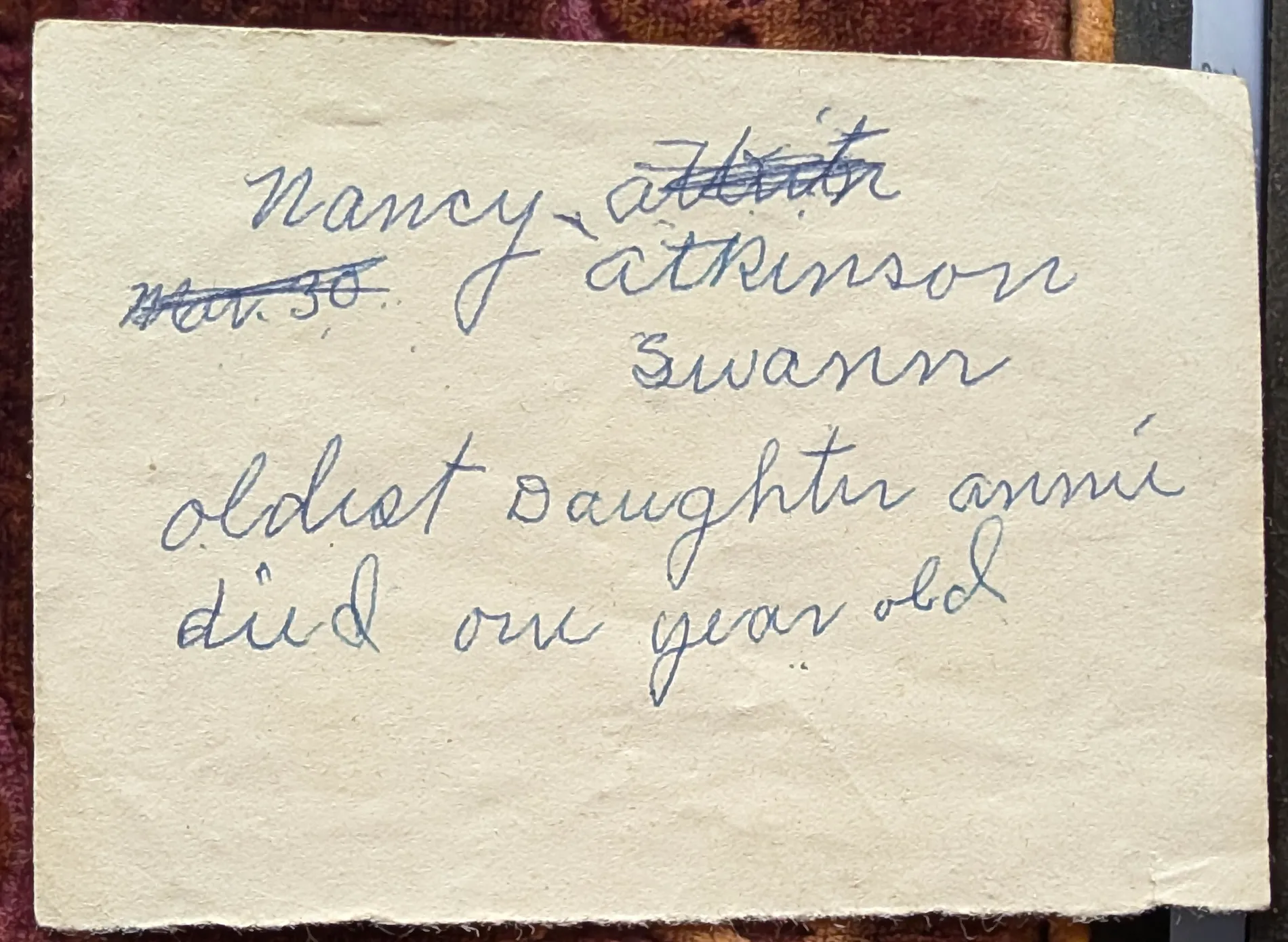 Note: [Nancy Swann and Annie Swann]